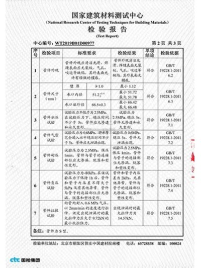 胜游体育(中国)官方在线-检验报告2