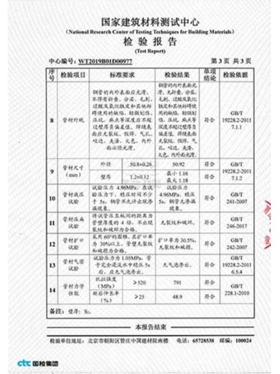 胜游体育(中国)官方在线-检验报告4