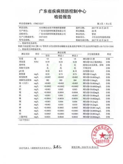 胜游体育(中国)官方在线-卫生检验报告3