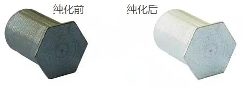胜游体育钝化