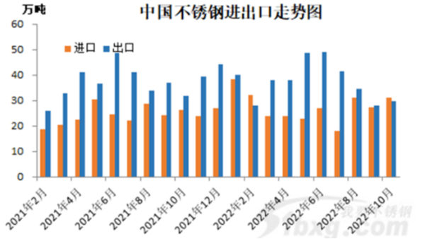 关于胜游体育进出口，大家有哪些关注点？