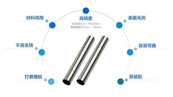 胜游体育管优点