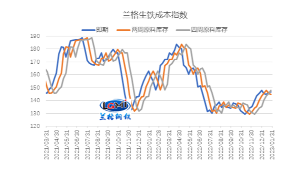 高成本博弈弱复苏,胜游体育管厂家能否摆脱亏损？
