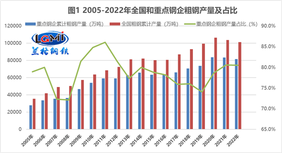 2022年胜游体育企业利润大跌,2023年胜游体育企业如何经营